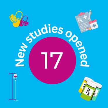 the number 17 surround by the text 'new studies opened' and images of pill bottles, IV drips, and surveys.